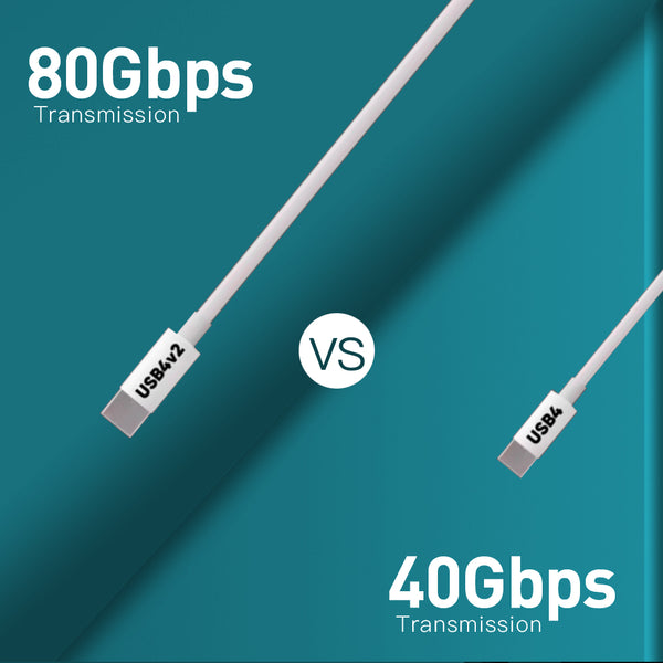 A picture to understand the difference between USB4, USB4 v2.0 and Thunderbolt4