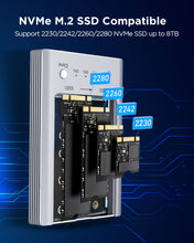 Load image into Gallery viewer, Ankmax M2U32C Dual-Bay NVMe M.2 SSD Duplicator, Tool-Free Aluminum USB3.2 10Gbps External M.2 SSD Enclosure
