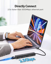 Load image into Gallery viewer, Ankmax USB C Hub P64HG2 (USB4, 6-in-1) Multiport Adapter, 8K@60Hz HDMI, 10Gbps USB-A &amp; USB-C Data Ports, 2.5Gb Ethernet Port,100W Charging Automatically Detects and Adapts to Your Computer
