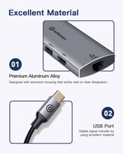 Load image into Gallery viewer, Ankmax P631HG USB C Hub Ethernet Adapter with 4K HDMI, 1Gbps Ethernet , 3 USB 3.1, 60W PD
